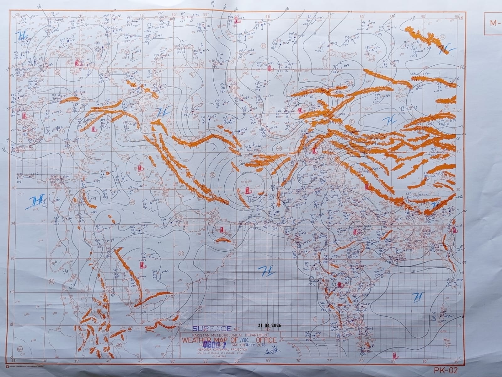Surface Chart